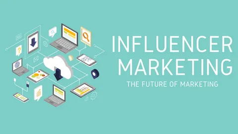 Top Influencer Marketing Strategies for Brands in 2025