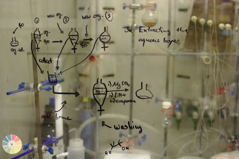 Glycan Pathway Inhibitors: Glycosyltransferase & Glycosidase